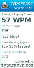 Scorecard for user starblue
