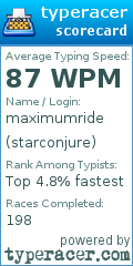Scorecard for user starconjure