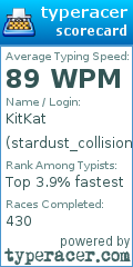 Scorecard for user stardust_collision