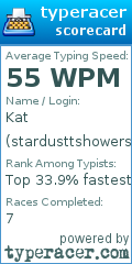 Scorecard for user stardusttshowers