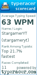 Scorecard for user stargameryt