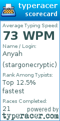 Scorecard for user stargonecryptic