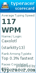 Scorecard for user starkitty13