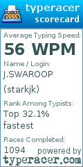 Scorecard for user starkjk