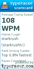 Scorecard for user starkrushtc