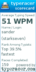 Scorecard for user starkseven
