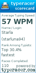 Scorecard for user starluna94