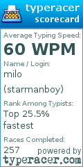 Scorecard for user starmanboy