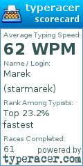 Scorecard for user starmarek