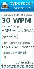 Scorecard for user starrfire