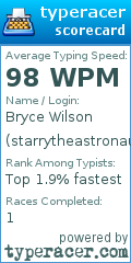 Scorecard for user starrytheastronaut