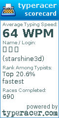 Scorecard for user starshine3d