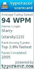 Scorecard for user starsky123