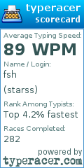 Scorecard for user starss