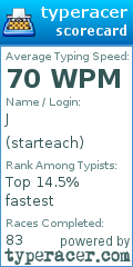 Scorecard for user starteach