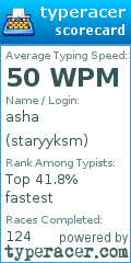 Scorecard for user staryyksm