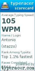 Scorecard for user stazzo