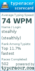 Scorecard for user stealthily