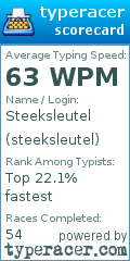 Scorecard for user steeksleutel