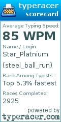 Scorecard for user steel_ball_run
