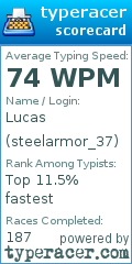 Scorecard for user steelarmor_37