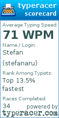 Scorecard for user stefanaru