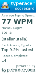 Scorecard for user stellanutella