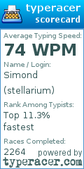Scorecard for user stellarium