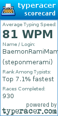 Scorecard for user steponmerami