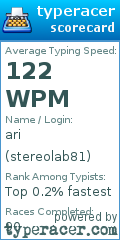Scorecard for user stereolab81