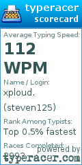 Scorecard for user steven125