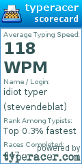Scorecard for user stevendeblat