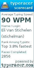 Scorecard for user stichelman