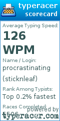 Scorecard for user sticknleaf