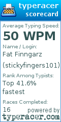 Scorecard for user stickyfingers101