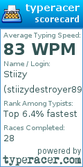 Scorecard for user stiizydestroyer89