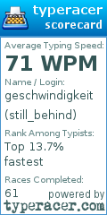 Scorecard for user still_behind