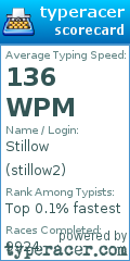 Scorecard for user stillow2