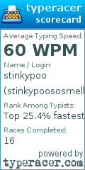 Scorecard for user stinkypoososmelly