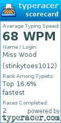 Scorecard for user stinkytoes1012