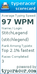Scorecard for user stitchlegend
