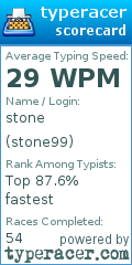 Scorecard for user stone99