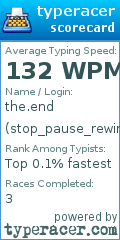 Scorecard for user stop_pause_rewind