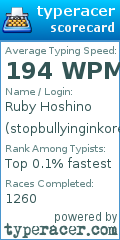 Scorecard for user stopbullyinginkorea