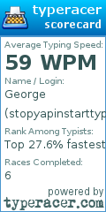 Scorecard for user stopyapinstarttypin