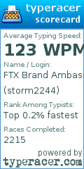 Scorecard for user storm2244