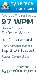 Scorecard for user str0ngerwizard