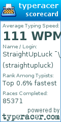Scorecard for user straightupluck
