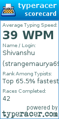 Scorecard for user strangemaurya69