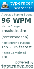 Scorecard for user streamaespa